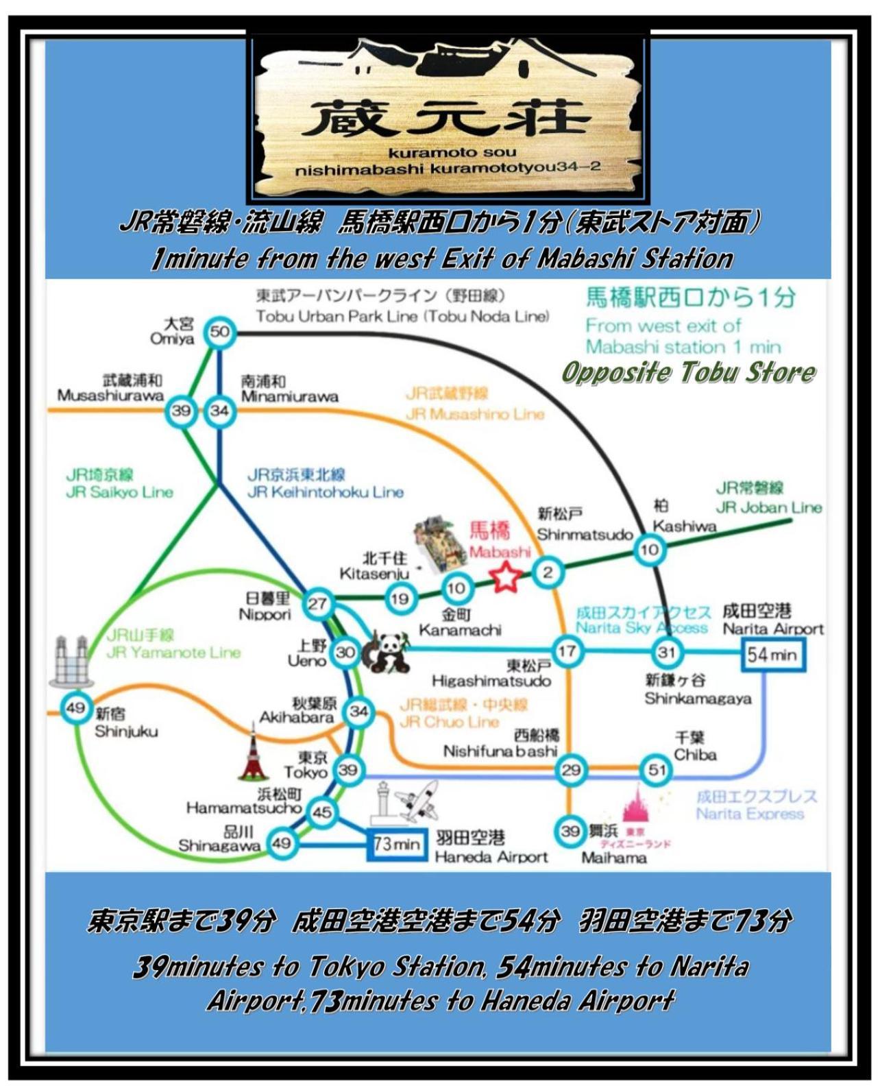 松户市東京近隣 蔵元荘 駅近 交通便利别墅 外观 照片